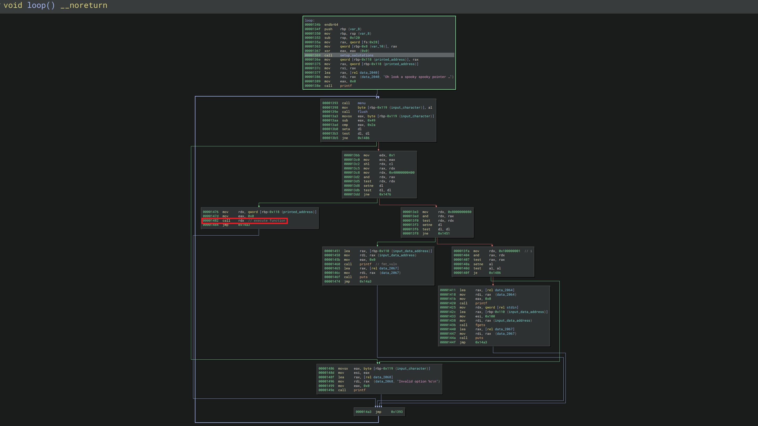 spooky_overview Image
